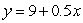Suppose that is linear with an x-intercept of 6 and parallel to . If , then b = _____ and m = _____.