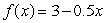 <strong>The following figure gives lines A, B, C, D, and E. Their equations are given below. Which is the equation for line E ? </strong> A) B) C) D) E)