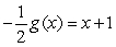 <strong>Mark all of the following functions that are neither increasing nor decreasing.</strong> A) B) C) D) E) F)