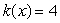 <strong>Mark all of the following functions that are neither increasing nor decreasing.</strong> A) B) C) D) E) F)