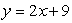 Are the lines and parallel, perpendicular, or neither?
