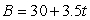 If and represent the population (in millions) of two countries, A and B, then in what year will the population of country A double the population of country B? Round to 2 decimal places.