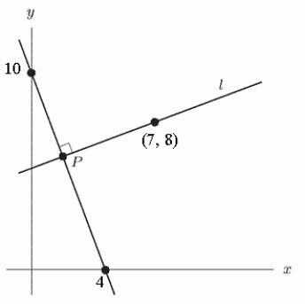 Find the vertical intercept of the line l shown n the following figure.