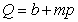 <strong>At a price of $2.55 per gallon, the average weekly demand by consumers for gasoline is 43 gallons. If the price rises to $2.75, the weekly demand drops to 41 gallons. Assuming demand is linear, let , where Q is the weekly quantity of gasoline demanded and p is the price per gallon. What is the slope m, along with its economic significance?</strong> A) -0.40; if gasoline prices increase by $1 per gallon, then there will be a 0.40 gallon decrease in weekly demand. B) -2; if gasoline prices increase by $1 per gallon, then there will be a 2 gallon decrease in weekly demand. C) -10; if gasoline prices increase by $1 per gallon, then there will be a 10 gallon decrease in weekly demand. D) -0.20; if gasoline prices increase by $1 per gallon, then there will be a 0.20 gallon decrease in weekly demand.