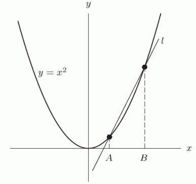 <strong>What is the vertical intercept of the line l in the following figure in terms of the constants A and B? </strong> A) B) C) D)