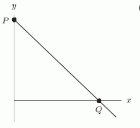 <strong>What is the formula for the line graphed in the following figure? </strong> A) B) C) D)