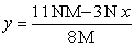 <strong>What is the formula for the line graphed in the following figure? </strong> A) B) C) D)