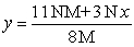 <strong>What is the formula for the line graphed in the following figure? </strong> A) B) C) D)