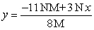 <strong>What is the formula for the line graphed in the following figure? </strong> A) B) C) D)