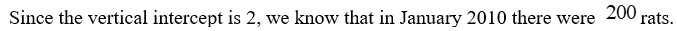 <strong>The population of a pack of rats can be represented by the formula Where Represents the population in hundreds, and represents the time, in months, since January 2010. Which of the following is correct regarding the vertical intercept?</strong> A) B) C) D)