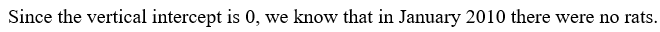 <strong>The population of a pack of rats can be represented by the formula Where Represents the population in hundreds, and represents the time, in months, since January 2010. Which of the following is correct regarding the vertical intercept?</strong> A) B) C) D)