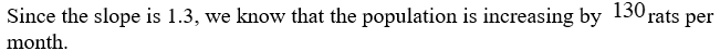 <strong>The population of a pack of rats can be represented by the formula Where Represents the population in hundreds, and Represents the time, in months, since January 2010. Which of the following is correct regarding the slope.</strong> A) B) C) D)