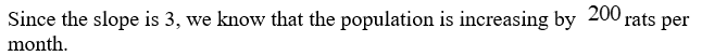 <strong>The population of a pack of rats can be represented by the formula Where Represents the population in hundreds, and Represents the time, in months, since January 2010. Which of the following is correct regarding the slope.</strong> A) B) C) D)