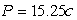 It costs $13 to operate a lemonade stand, while a cup of lemonade sells for $0.50. Which of the following expresses the profit,  , as a function of the number of cups,  , of lemonade sold. A)    B)    C)    D)   