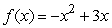 Calculate the average rate of change for    between x = -1 and x = 0.