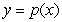 Let    be defined by the following graph. What is p(0)?    