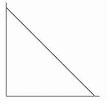 Which of the following graphs is mostly likely to represent the number of bacteria in a sample with an unlimited food supply and unlimited space? A)     B)     C)     D)     E)     F)    