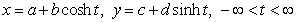 The parameterization for the right half of the hyperbola   using hyperbolic functions is   , where a = _____, b = _____, c = _____, and d = _____.
