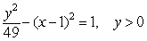 Write a parameterization for one branch of the following hyperbola using hyperbolic functions:     