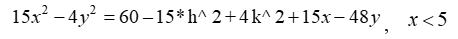 Write a parameterization for one branch of the following hyperbola using hyperbolic functions:    