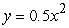 What is the focus of the parabola     ?