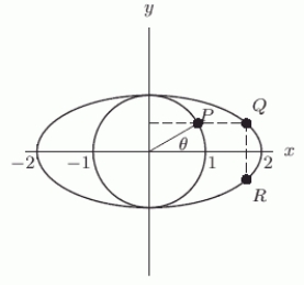 P is a point on the unit circle, and Q and R lie on the ellipse shown below. The equation of the ellipse is given by   . What is the x-coordinate of R?   A)    B)    C)    D)   