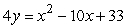 The directrix of the parabola is at y = _____.