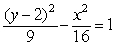Graph    .