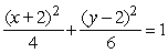 Which of the following is the implicit equation for the ellipse graphed below?     A)    B)    C)    D)   