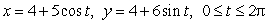 The ellipse given by the equations    , has a minor axis of length ____ units.