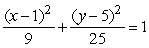 In the ellipse given by the equation    , the x-values range from a minimum of _____ to a maximum of _____ about the midline x = _____.
