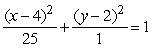 The ellipse given by the equation   has a height of _____ units and a width of _____ units.