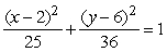 The ellipse given by the equation    has a major axis of length _____.