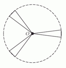 A mouse hanging on to the end of the windmill blade shown below has coordinates given by    , where the origin is at the center of the blades, x and y are in meters, and t is in seconds. The blades are 3 meters long and the windmill makes one complete revolution every 24 seconds in a counterclockwise direction. The mouse starts in the 3 o'clock position and, 3 seconds later, loses its hold and flies off. What is A?   
