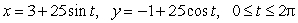 The center of the circle parameterized by     is at ( _____, _____ ).