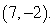 Parameterize the circle of diameter 5 centered at (3,-4) traversed counterclockwise starting at   