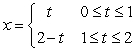 Let y = t be one part of a parametric equation. Which of the following formulas for x as a function of t on   completes the parameterization of the graph of a straight line from (0, 0)  to (1, 1) , and then continuing from (1, 1)  in a straight line to (0, 2) ? A)    B)    C)    D)   
