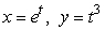 Could the graph below be the graph of the parametric equations    ? Assume the parameter is restricted to values for which the functions are defined.   