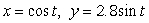 Could the graph below be the graph of the parametric equations    ? Assume the parameter is restricted to values for which the functions are defined.   
