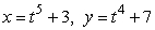 What is the explicit formula for the curve   ? A)    B)    C)    D)   