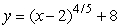 What is the explicit formula for the curve   ? A)    B)    C)    D)   