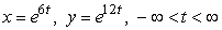 Describe the graph of the parametric equations   . A)    B)    C)    D)   