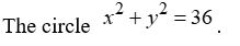 Describe the graph of the parametric equations   . A)    B)    C)    D)   