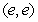 What are the endpoints for the curve   ? Mark both correct answers. A)  (1, 1)  B)    C)    D)  (0, 0) 