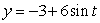 As t varies, the equations    and   trace out a circle. a) Describe the center and radius of the circle. b)  