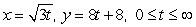 Let    . a) Graph the curve. b) Eliminate the parameter to obtain an equation for y as a function of x.