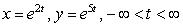 Let    . a) Graph the curve. b) Eliminate the parameter to obtain an equation for y as a function of x.