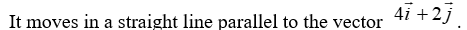 <strong>As t changes, what happens to the tip of the vector ?</strong> A) B) C) D) None of the above.