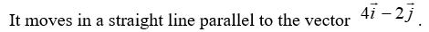 <strong>As t changes, what happens to the tip of the vector ?</strong> A) B) C) D) None of the above.