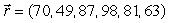 There are six people taking a vocational exam with both oral and written parts. Their scores (out of 100) on the written section are given by the vector . Their scores (out of 100) on the oral section are given by the vector . Find the vector giving their composite score if the written part counts twice as much as the oral part.